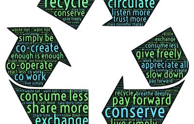 Champ lexical du recyclage dans un symbole