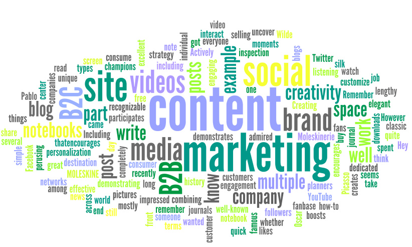 strategie content marketing