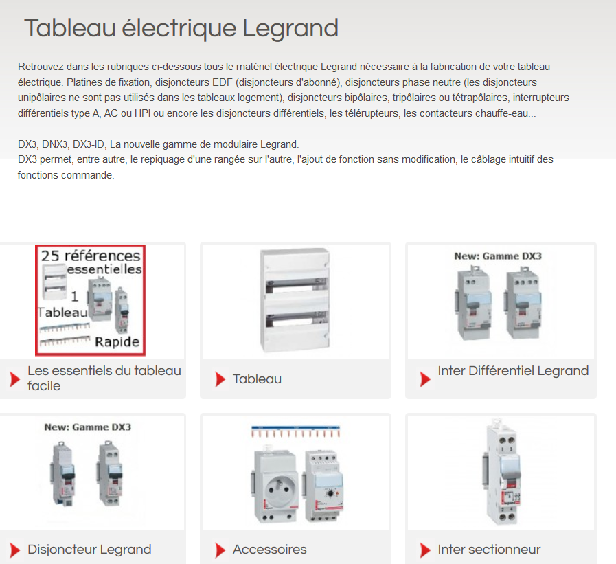 coffret électrique legrand